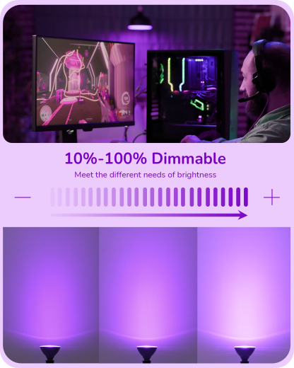 EDISHINE 4 Pack Halloween Dimmable PAR38 Purple LED Flood Light Bulbs-HDCP38F