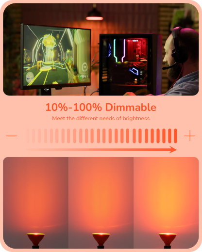 EDISHINE 4 Pack Halloween Dimmable PAR38 Orange LED Flood Light Bulbs-HDCP38G