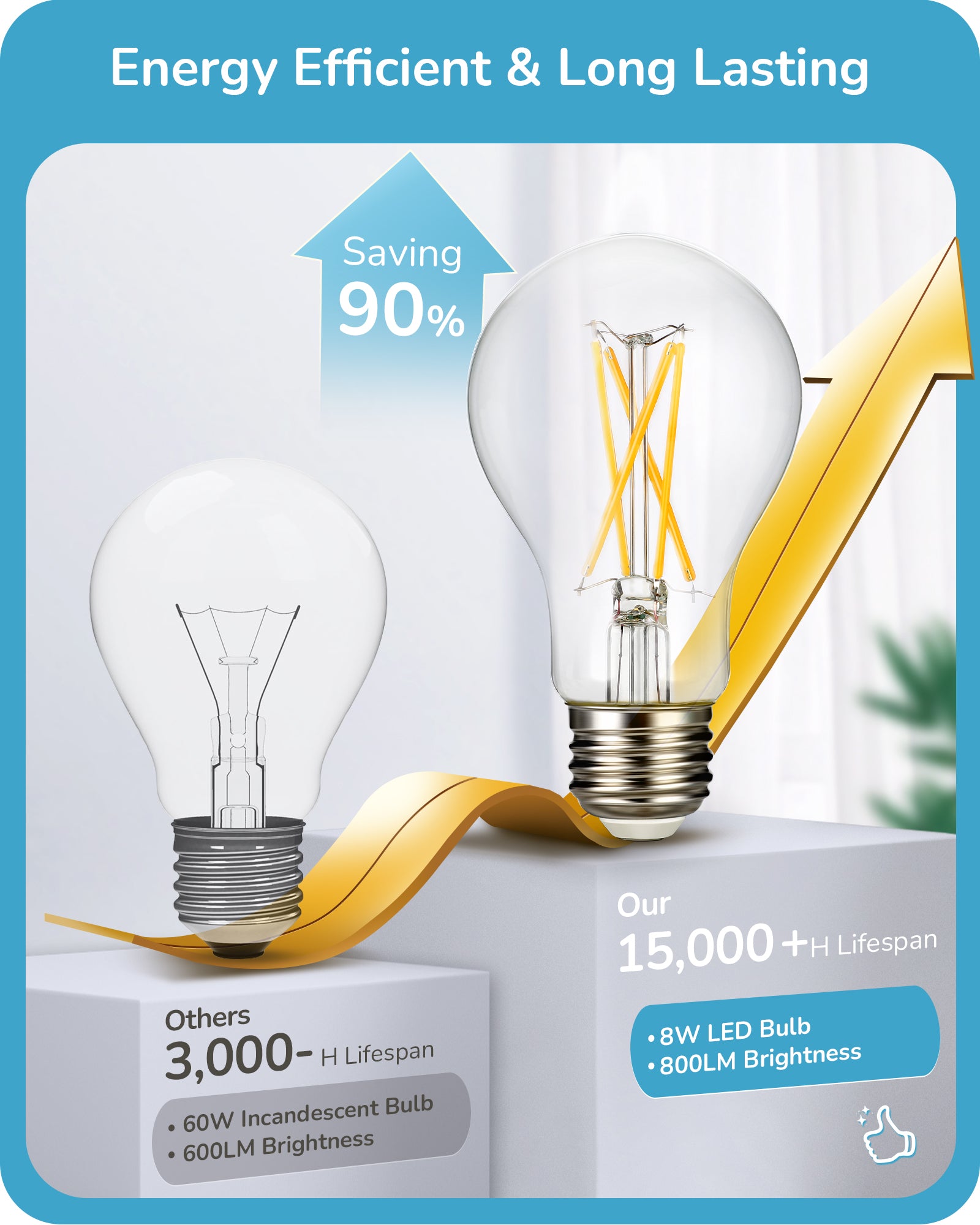 EDISHINE 6 Pack Vintage A19 Dimmable LED Edison Bulbs-HDFA19B
