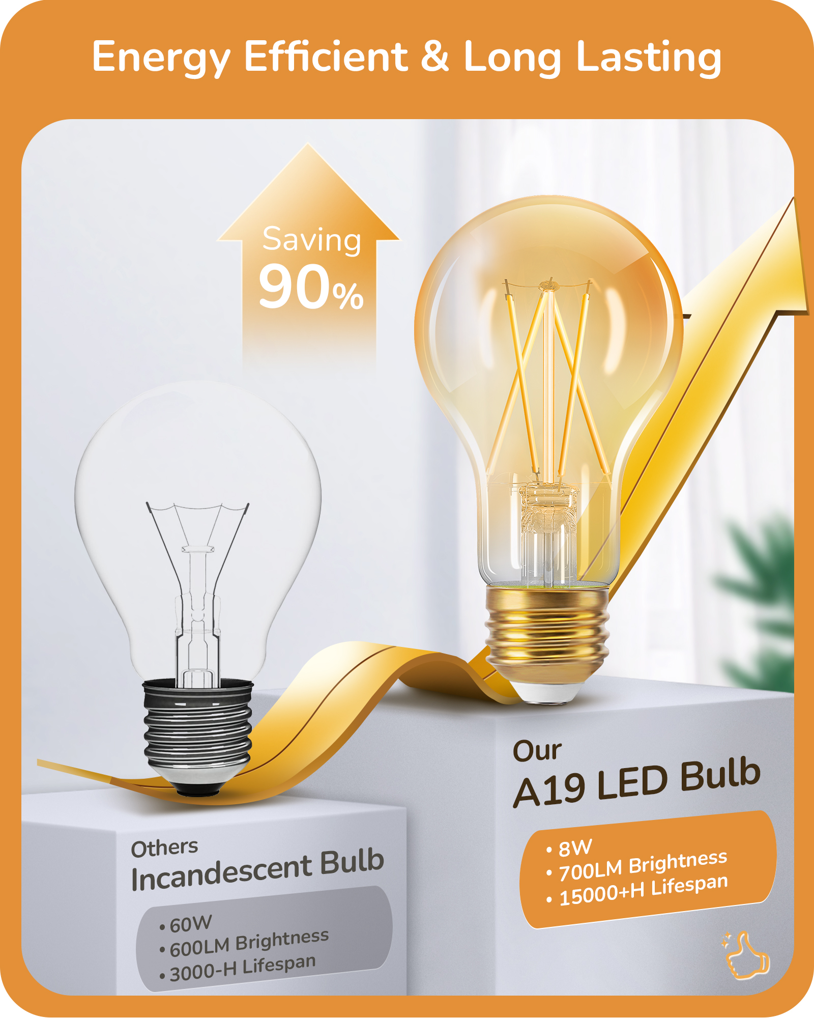 EDISHINE 6 Pack Vintage LED Edison Bulbs -HDFA19C