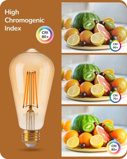 EDISHINE 8W 2200K 700LM Amber Warm Light ST64 Dimmable Led Light Bulb with 240° Beam Angle, 6 Pack-HDST64E-B2B