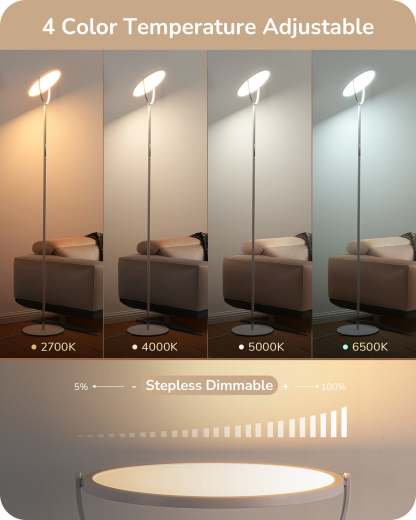 EDISHINE 76" Tall Floor Lamp, 28W 2500LM, 300° Flexible Head, 2700K-6500K Dimmable, White-HFLAA1A