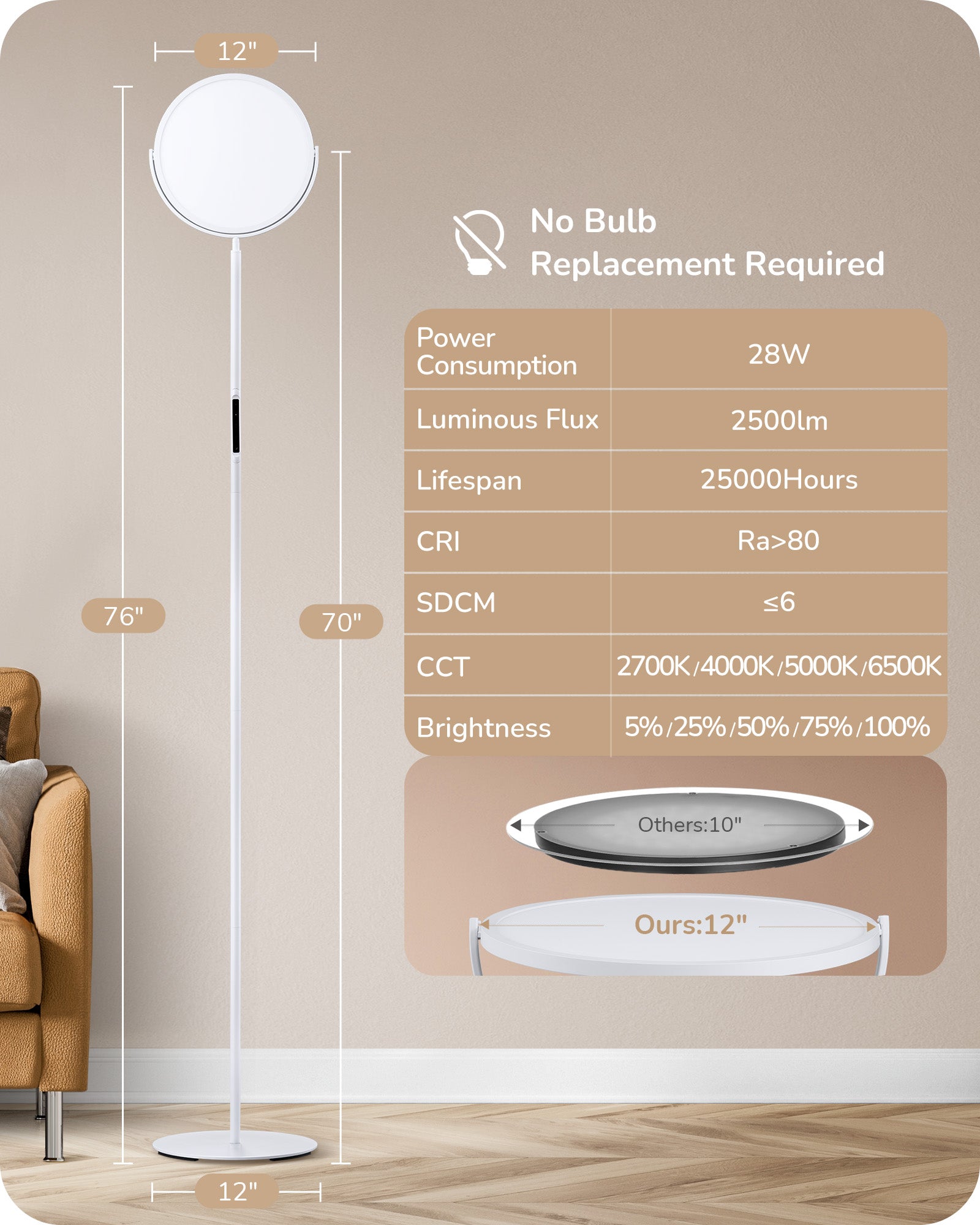 EDISHINE 76" Tall Floor Lamp, 28W 2500LM, 300° Flexible Head, 2700K-6500K Dimmable, White-HFLAA1A
