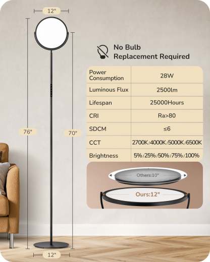 EDISHINE 76" Tall Floor Lamp, 28W 2500LM, 300° Flexible Head, 2700K-6500K Dimmable, Black-HFLAA1B