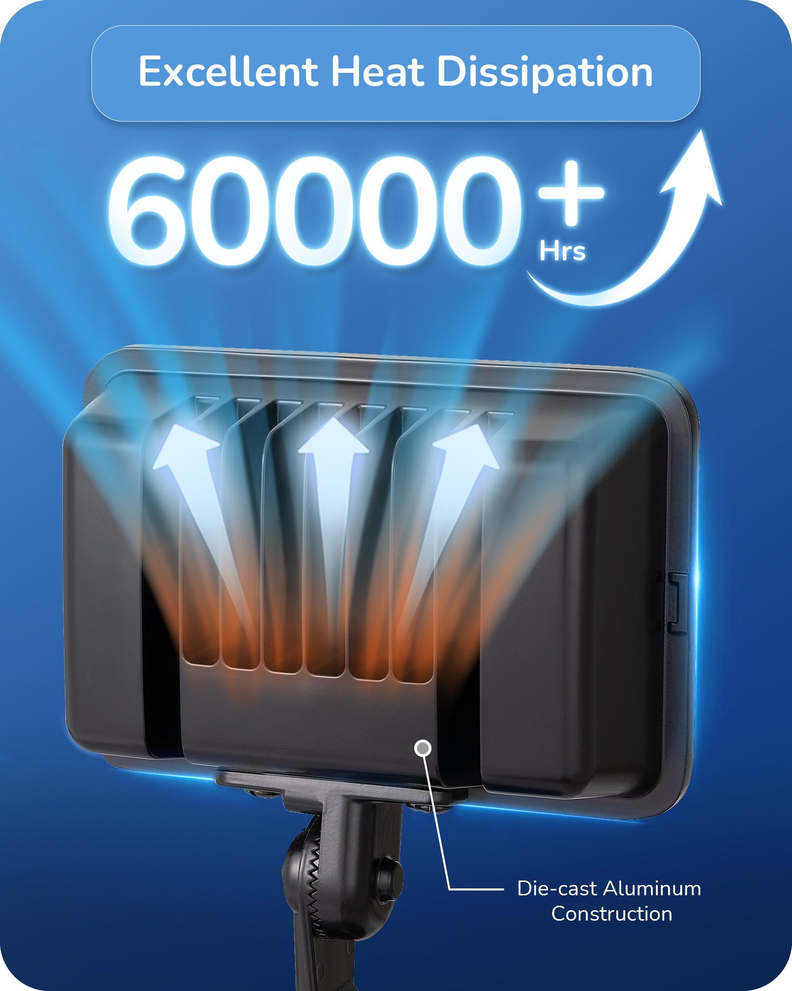 EDISHINE 46W Flood Light 6800LM  5000K IP65-HFLB06A-B2B