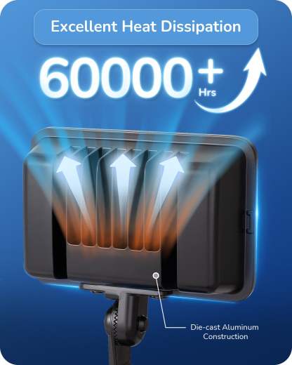 EDISHINE 46W Flood Light 6800LM  5000K IP65-HFLB06A-B2B