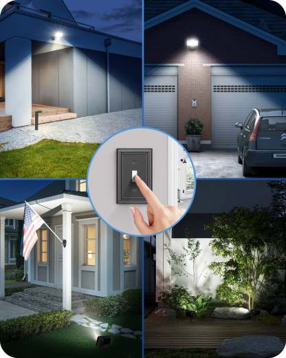 EDISHINE 46W Flood Light 6800LM  5000K IP65-HFLB06A-B2B