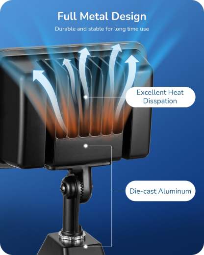 EDISHINE Outdoor Flood Lights IP65 6800LM 46W 5000K (2 Pack)-HFLB06D-B2B