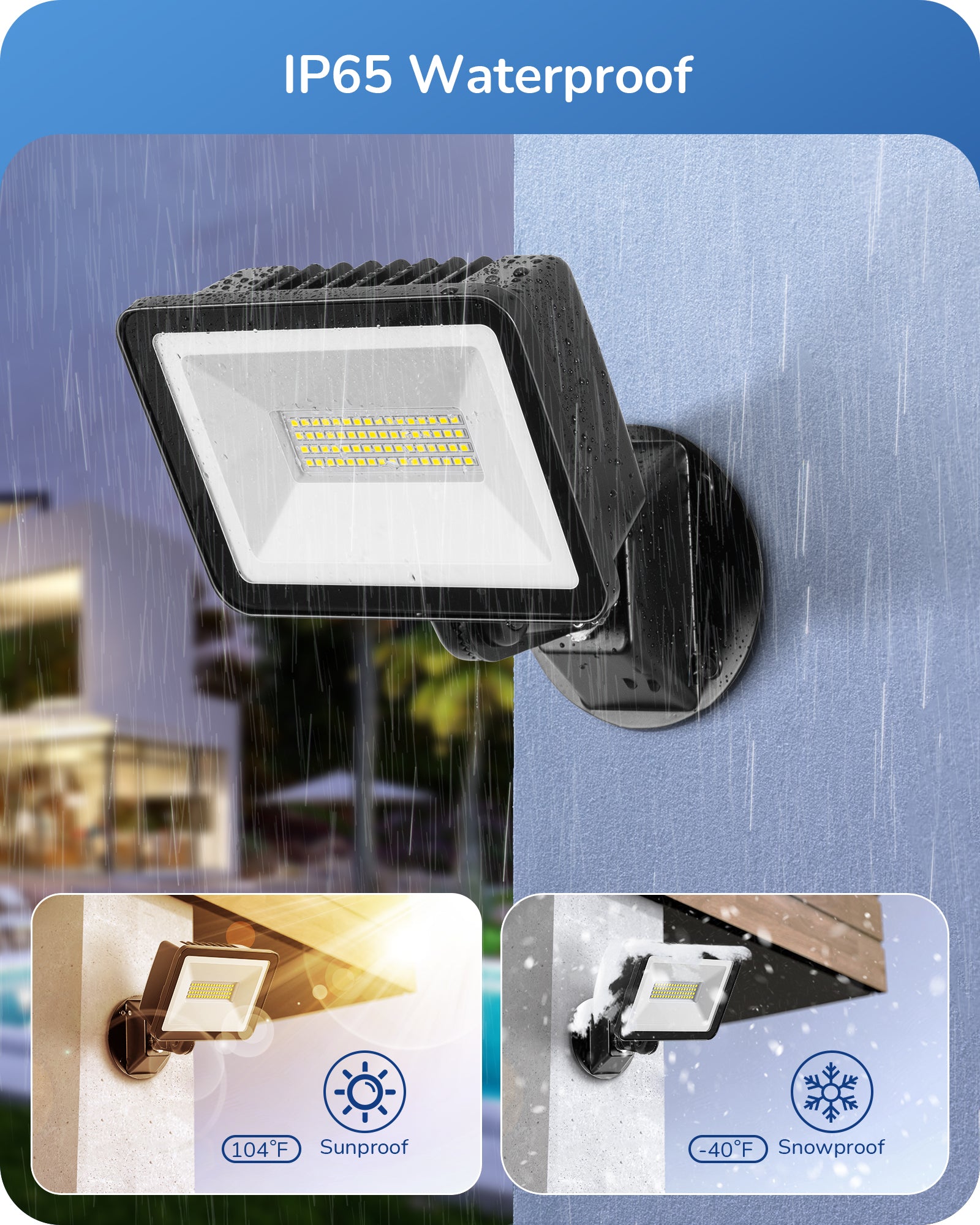 EDISHINE Outdoor Flood Lights IP65 6800LM 46W 5000K (2 Pack)-HFLB06D-B2B