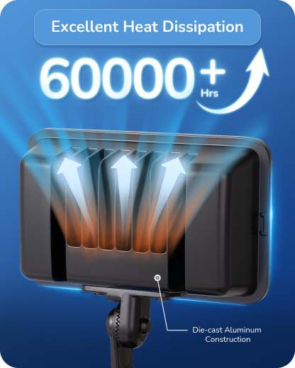 EDISHINE 73W Flood Light 10000LM 5000K IP65-HFLB07A