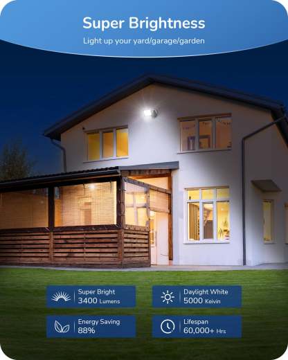 EDISHINE IP65 3400LM 24W 5000K LED Outdoor Flood Light-HFLB08A