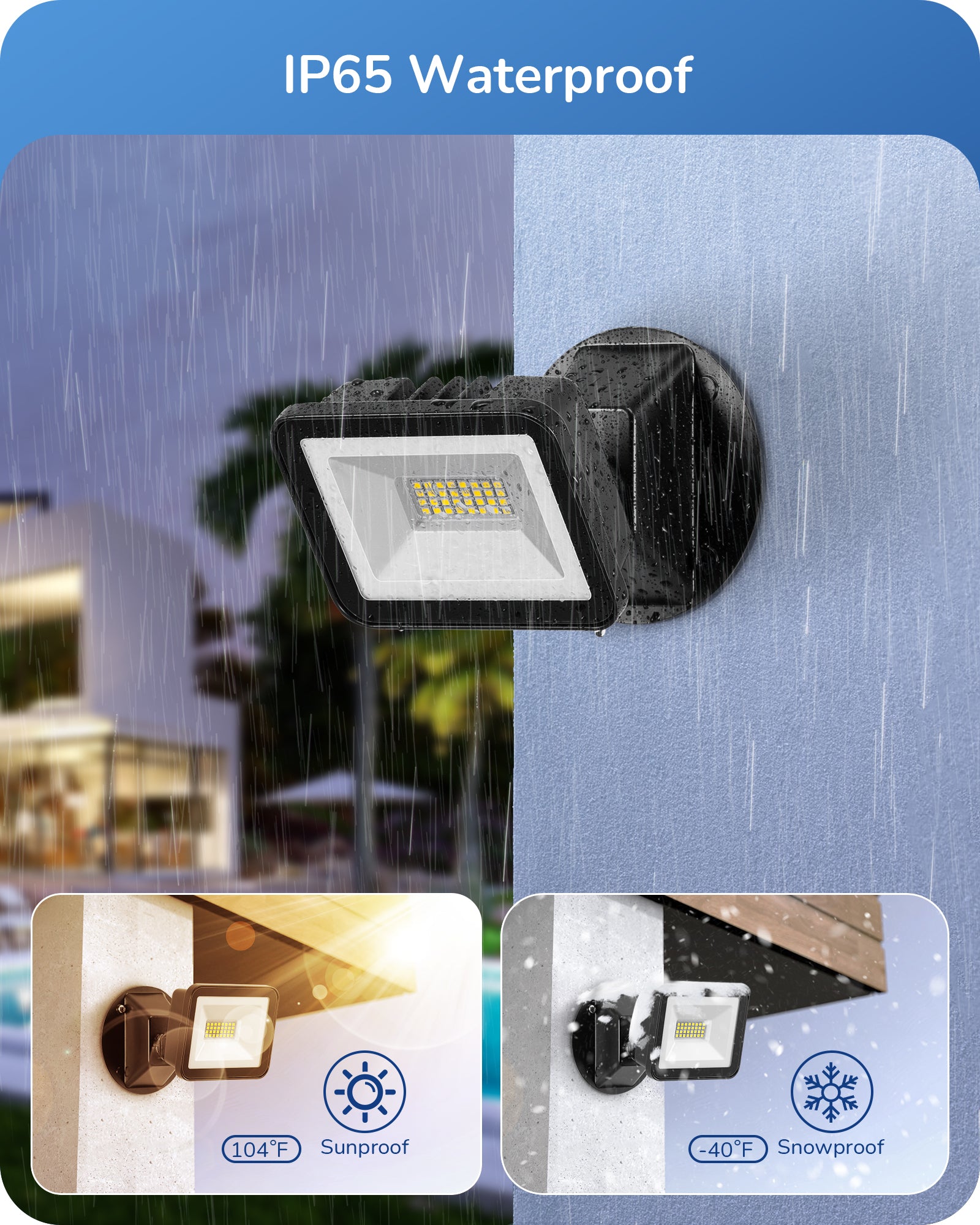 EDISHINE IP65 3400LM 24W 5000K LED Outdoor Flood Light-HFLB08A