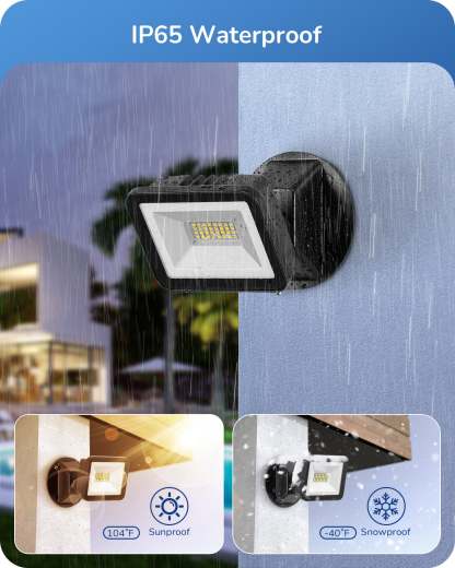EDISHINE IP65 3400LM 24W 5000K LED Outdoor Flood Light-HFLB08A