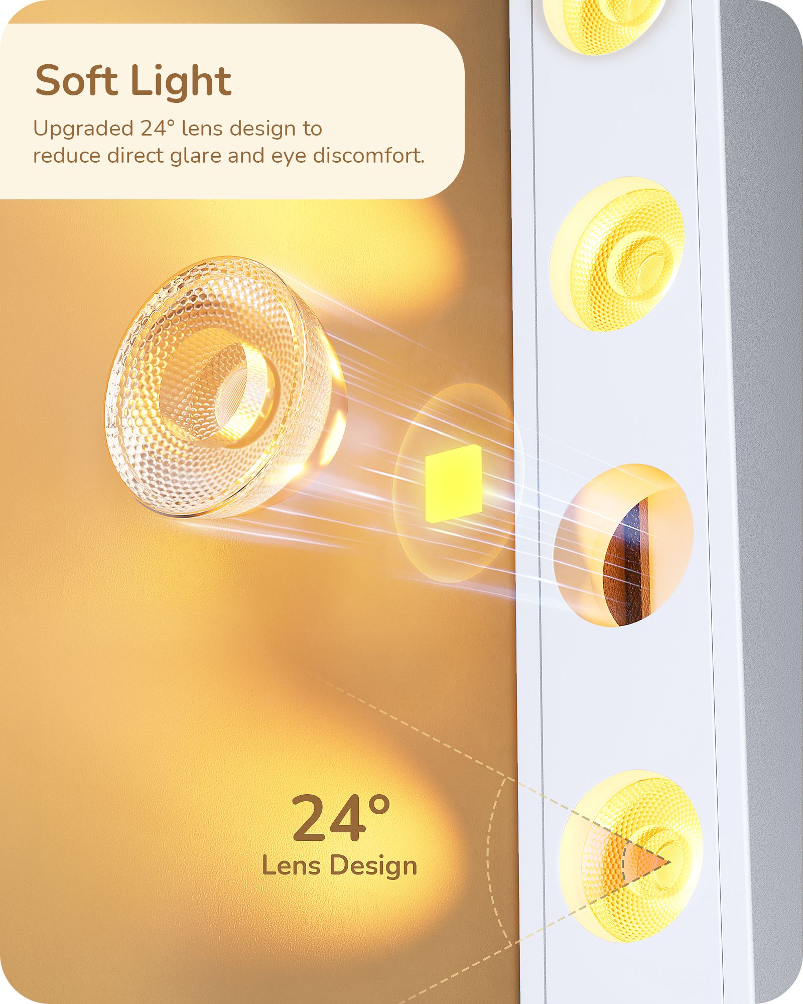 EDISHINE New Gesture Control Dimmable Floor Lamp-HFLCC1A