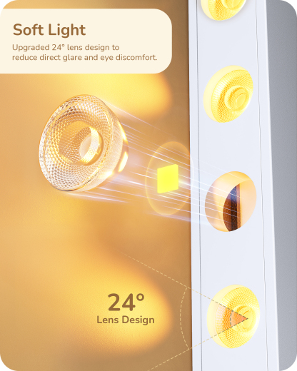 EDISHINE New Gesture Control Dimmable Floor Lamp-HFLCC1A