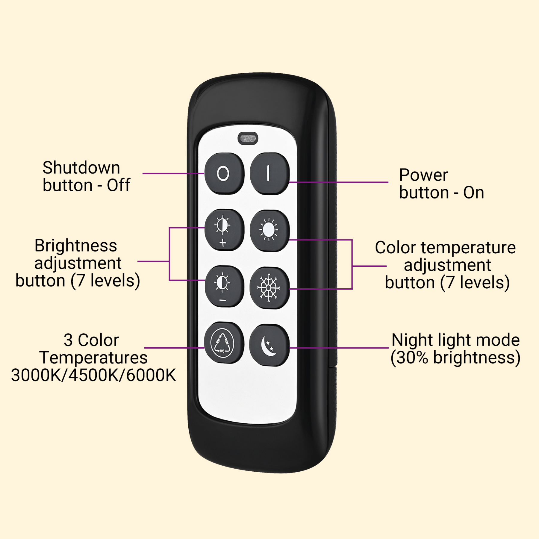 EDISHINE Floor Lamp-HFLCD3A