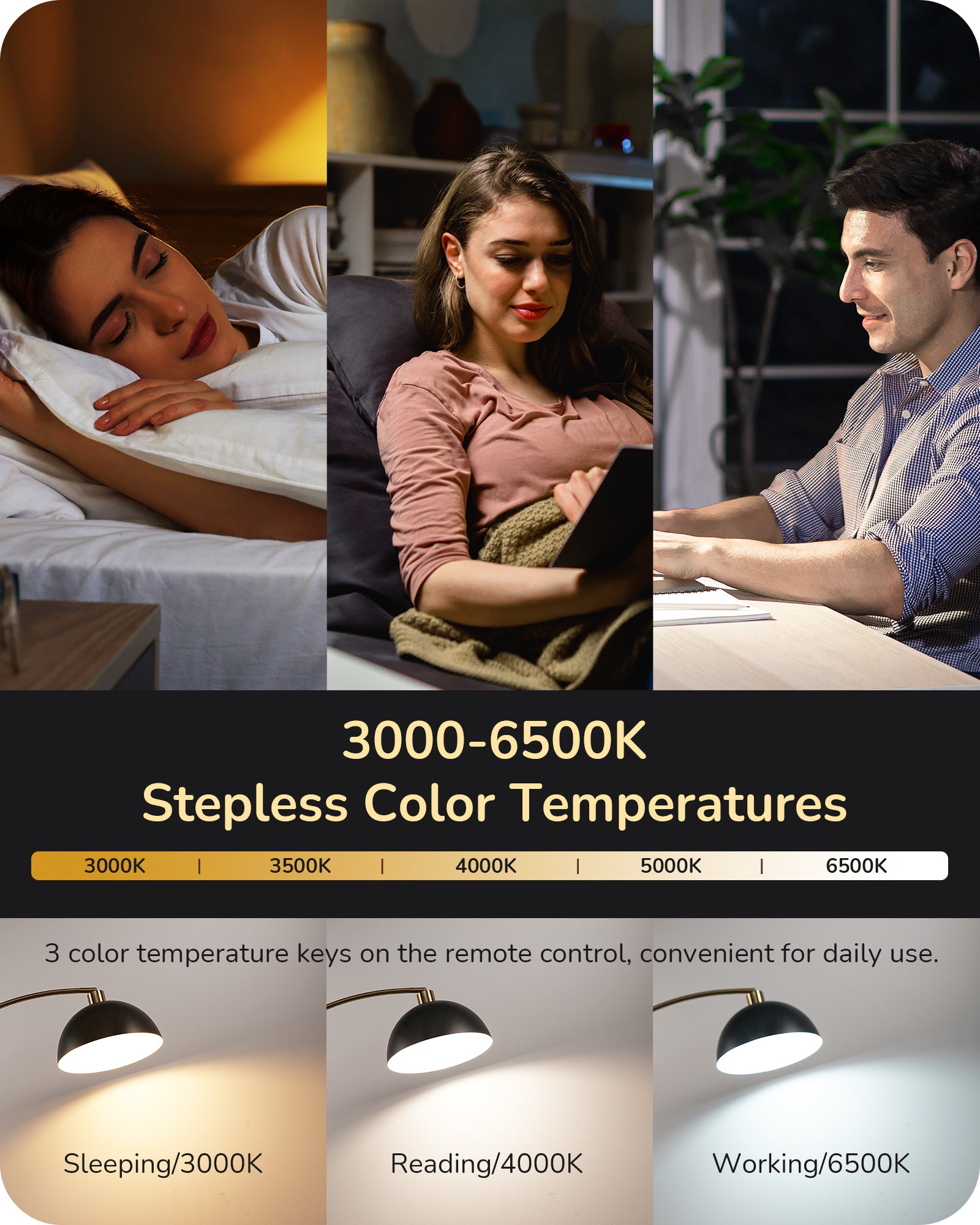 EDISHINE 78.3" Modern Floor Lamp with Rotatable LampHead, Gold/Black-HFLDB1A