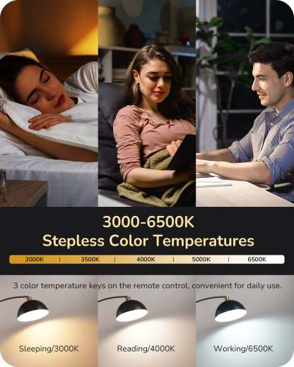 EDISHINE 78.3" Modern Floor Lamp with Rotatable LampHead, Gold/Black-HFLDB1A