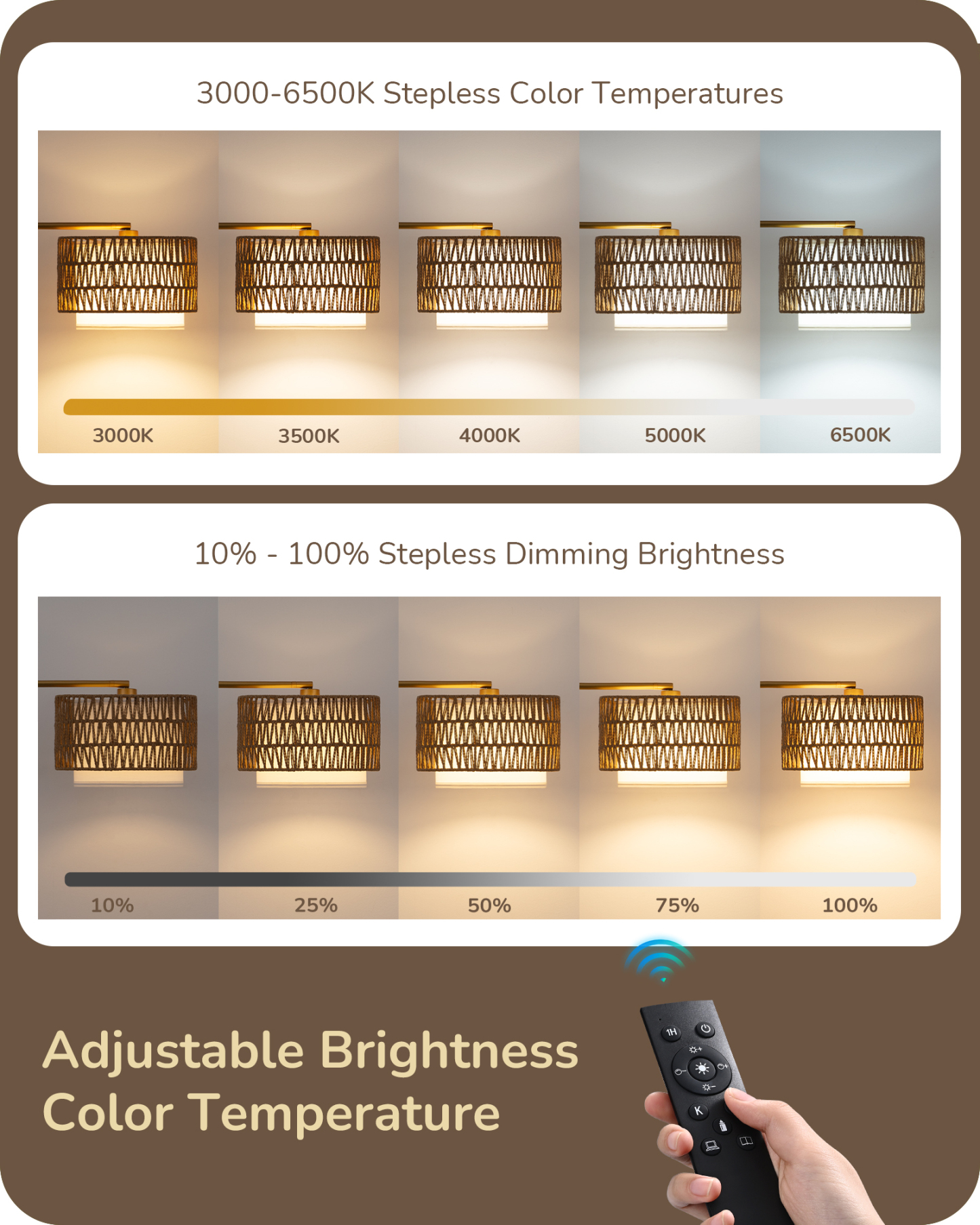 EDISHINE Farmhouse Arc Floor Lamp with Remote Dimmable LED Bulb, Gold-HFLEA1A