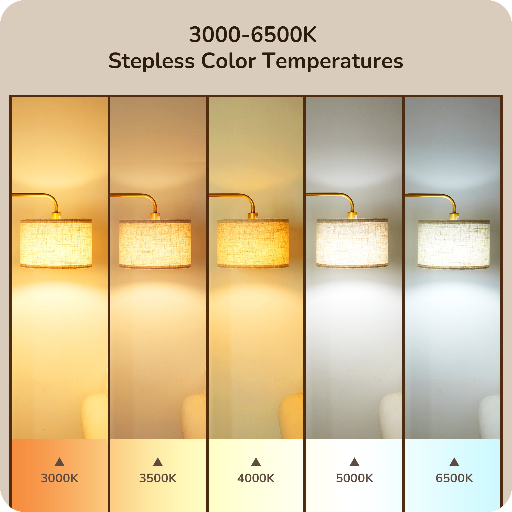 EDISHINE Modern Arc Floor Lamps for Living Room with Remote, 5CCT, Dimmable, Metal Pole Lamps with Shade for Bedroom, Office, Bulb Included, Gold-HFLEA5A
