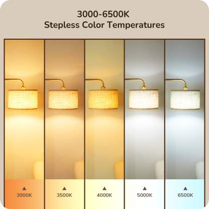 EDISHINE Modern Arc Floor Lamps for Living Room with Remote, 5CCT, Dimmable, Metal Pole Lamps with Shade for Bedroom, Office, Bulb Included, Gold-HFLEA5A