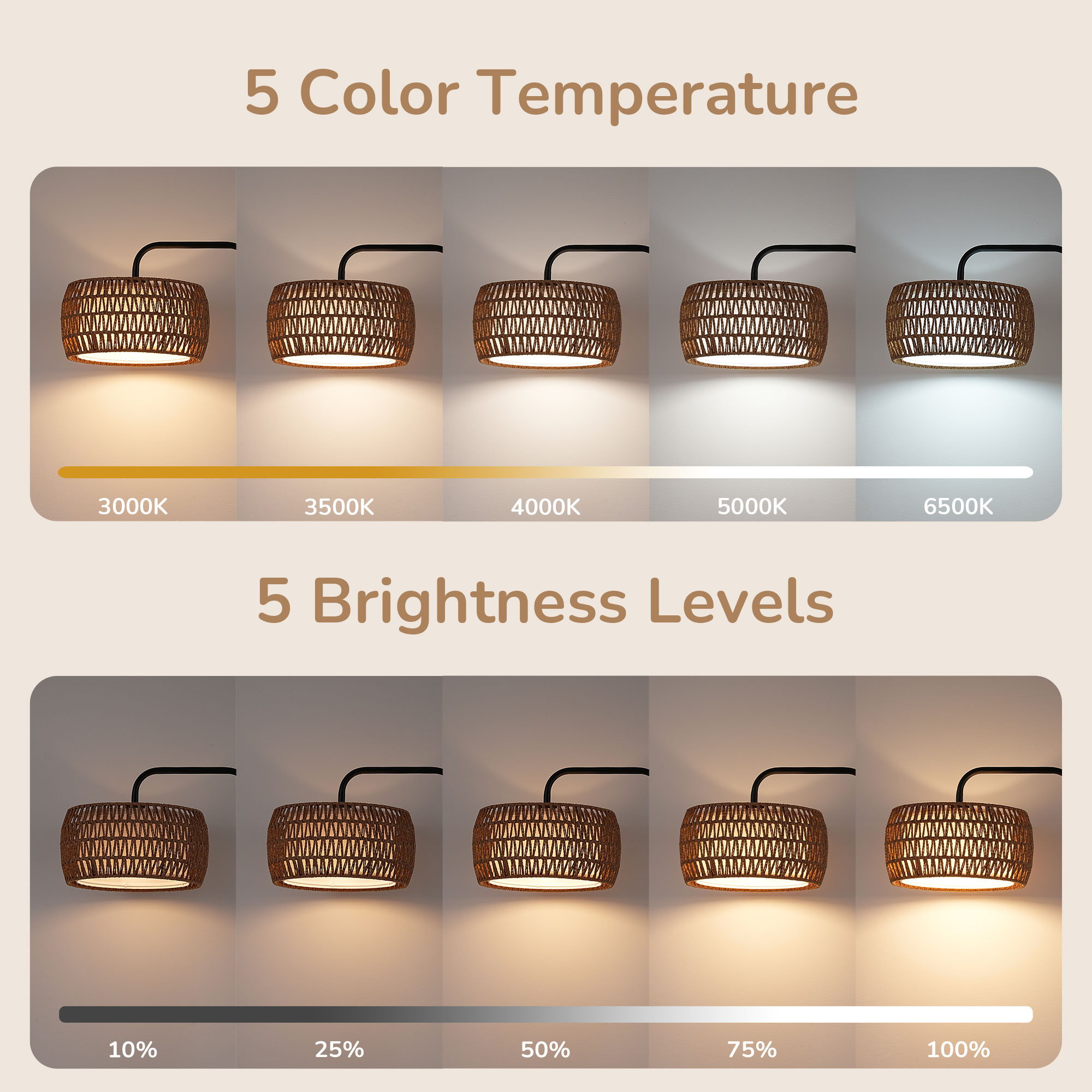 EDISHINE 63'' Arched/arc Rattan Floor Lamp With Bulb And Remote Control Included-HFLEA5C