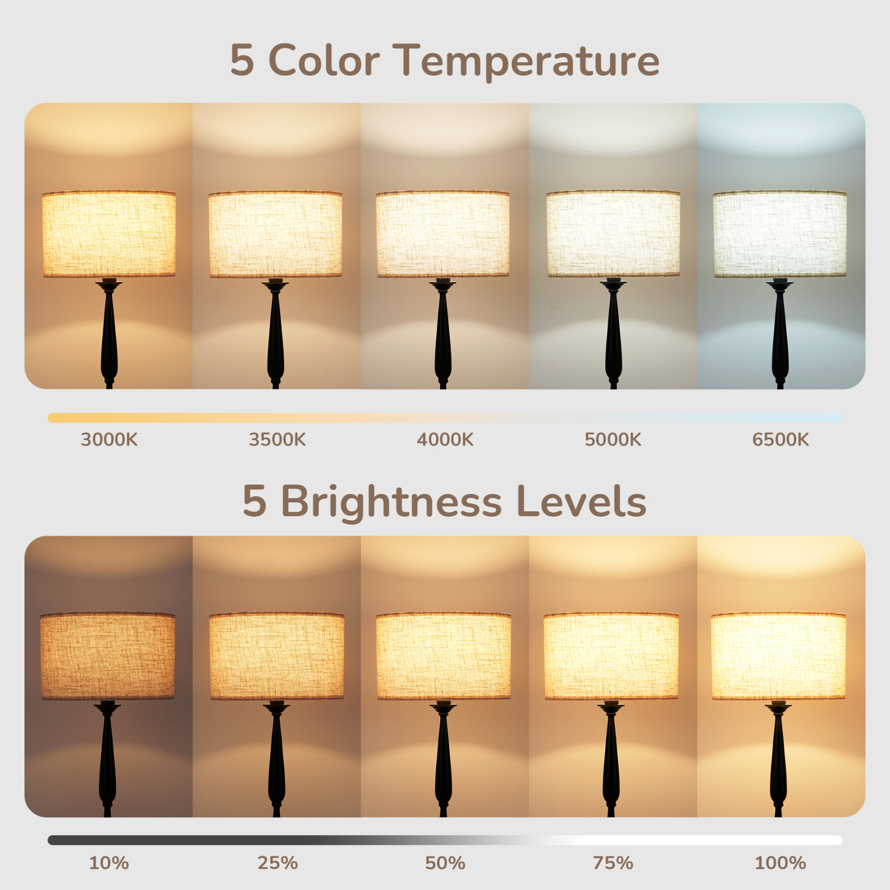 EDISHINE 62" Black Traditional Floor Lamp with Remote & Dimmable Bulb