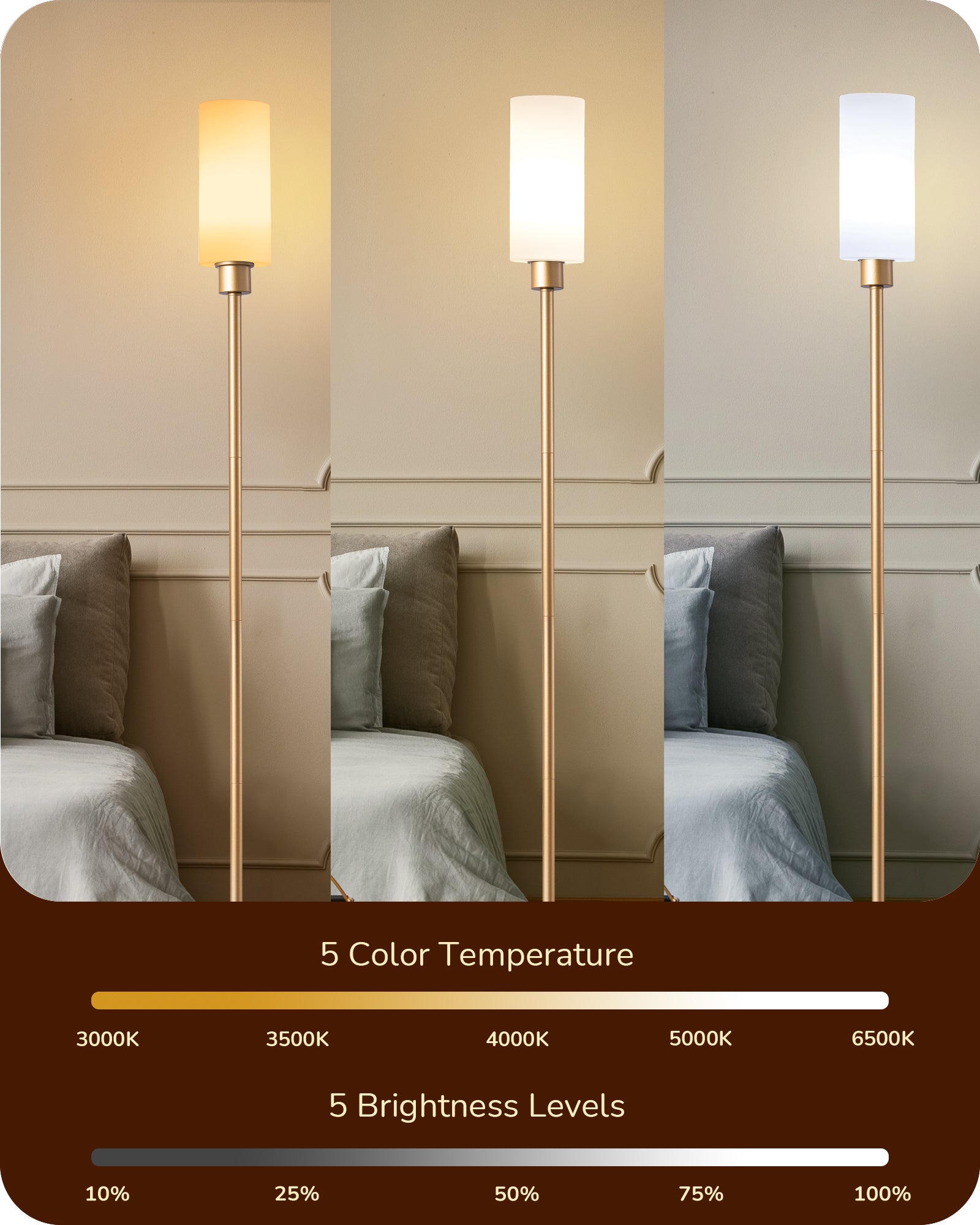 EDISHINE 2 Pack 65" Gold Dimmable LED Corner Floor Lamp with Remote-ZHFLG09D2