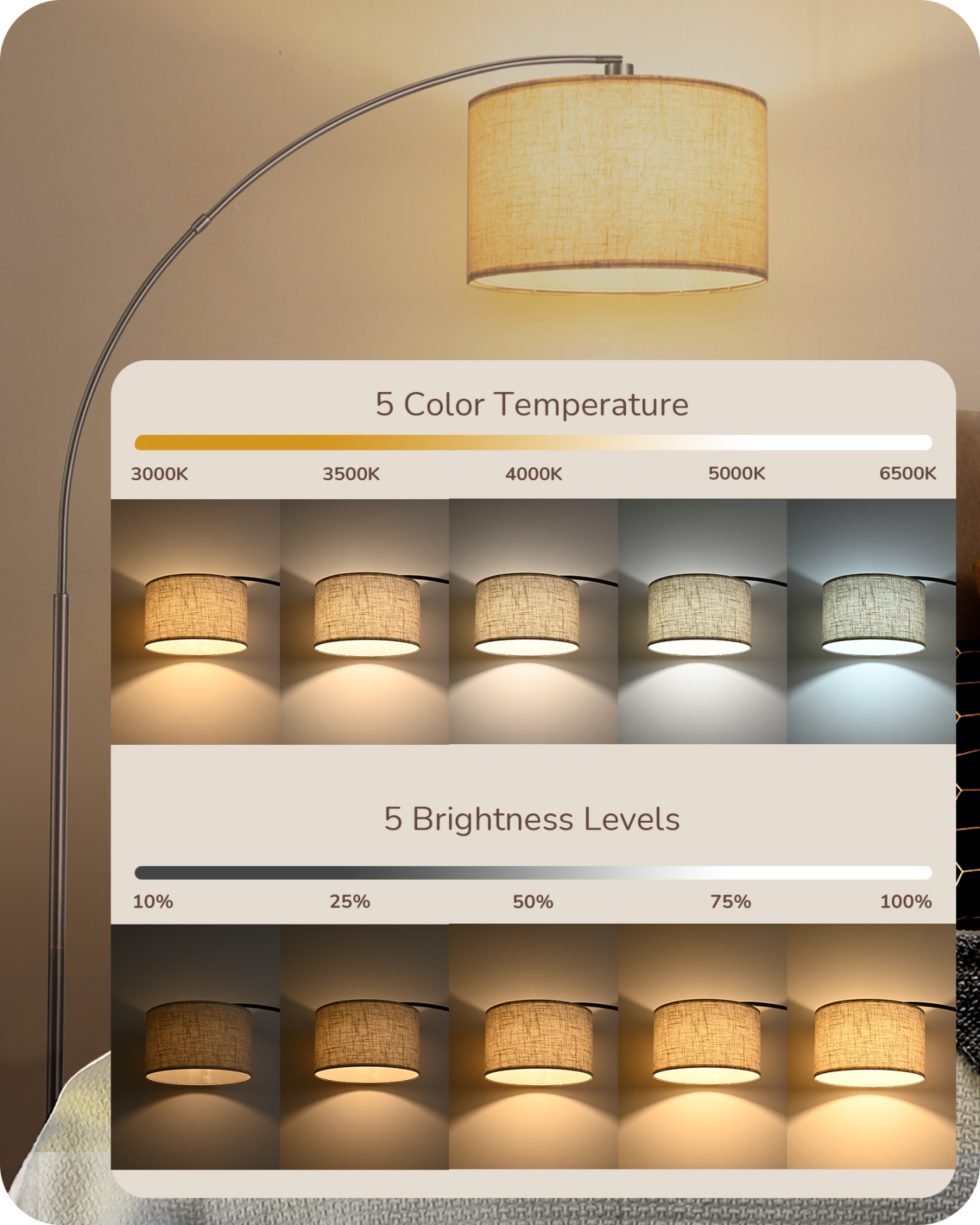 EDISHINE Dimmable Mid Century Modern Floor Lamp with Remote, Bronze-HFLEC6A1