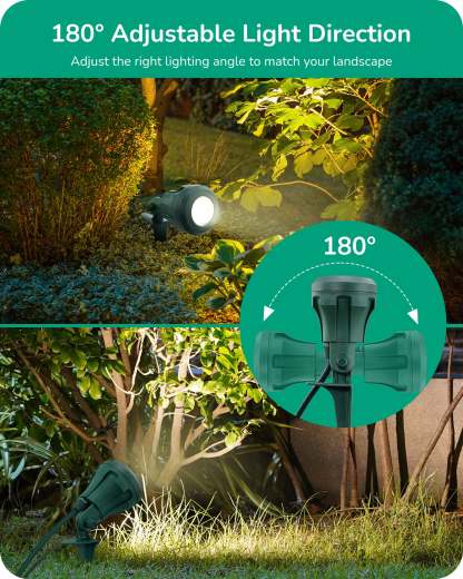 EDISHINE 120V 4.8W 5000K Outdoor Spotlight with 180° Adjustable Head-HGSL01B-B2B
