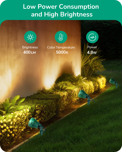 EDISHINE 4 Pack, 120V LED Outdoor Spotlights, 4.8W, 180° Rotatable Lamphead, 5000K-HGSL01F