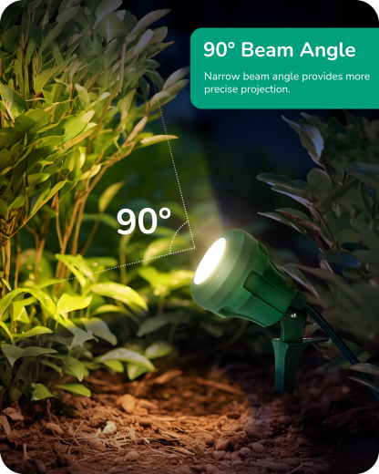 EDISHINE 4 Pack, 120V LED Outdoor Spotlights, 4.8W, 180° Rotatable Lamphead, 5000K-HGSL01F