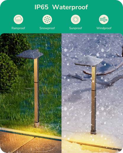 EDISHINE 3W 12V AC/DC Low Voltage Landscape Lights (4 Pack)-HGSL07A-B2B
