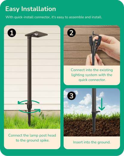 EDISHINE 3W 12V AC/DC Low Voltage Landscape Lights (4 Pack)-HGSL07A-B2B