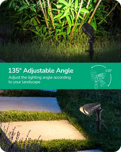 EDISHINE 3.2W 12V AC/DC Low Voltage LED Landscape Lights (4 Pack)-HGSL08A