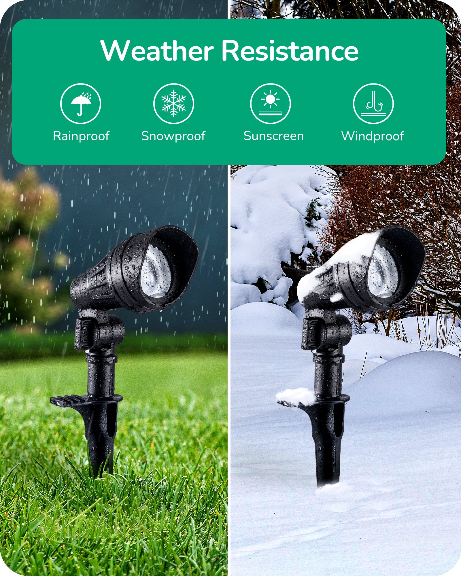 EDISHINE 3.2W 12V AC/DC Low Voltage LED Landscape Lights (4 Pack)-HGSL08A