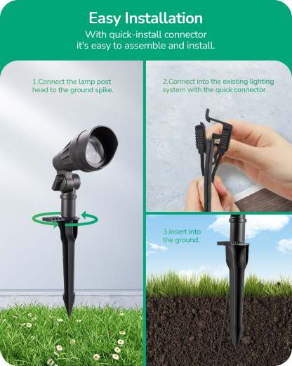 EDISHINE 3.2W 12V AC/DC Low Voltage LED Landscape Lights (4 Pack)-HGSL08A