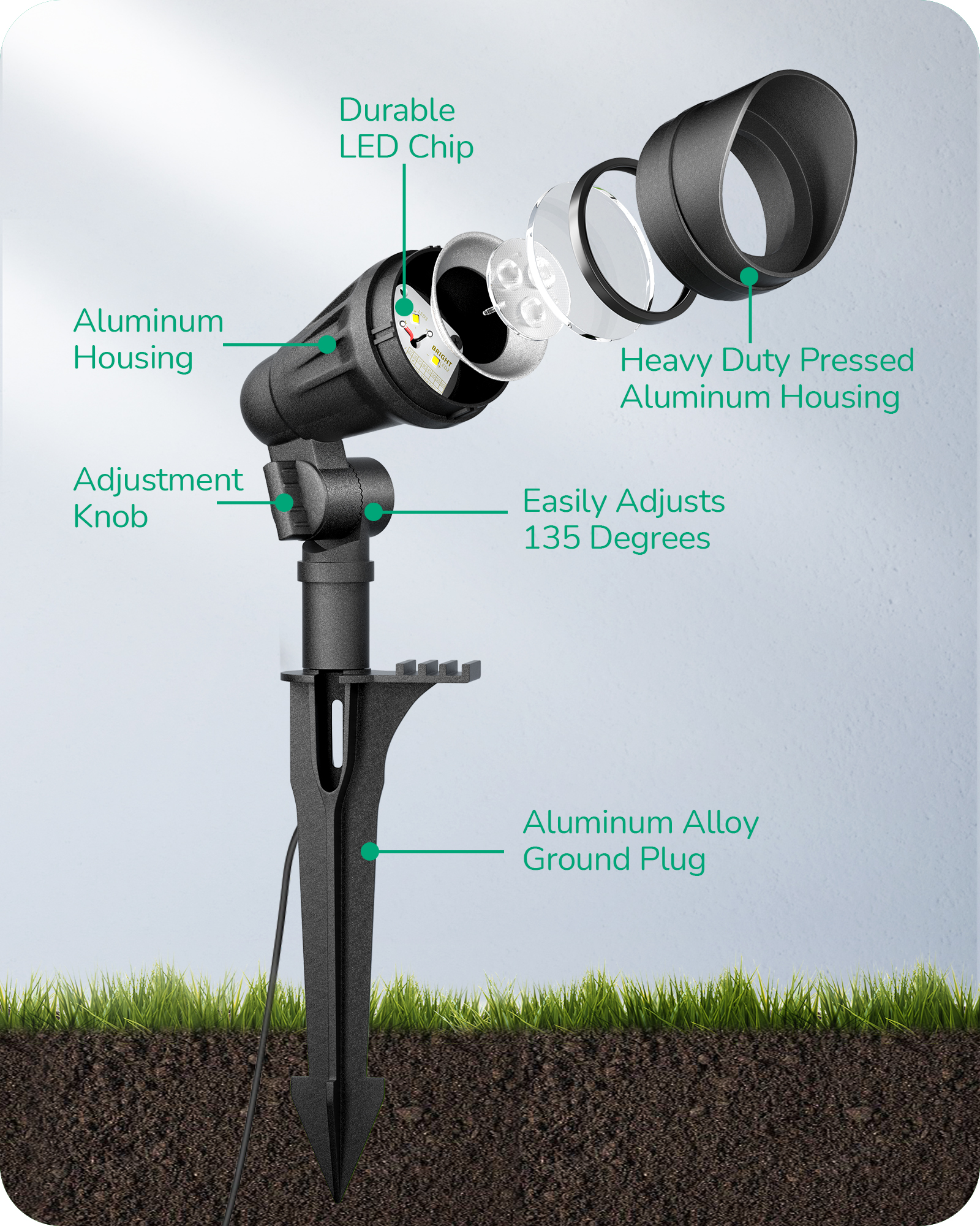 EDISHINE 8 Pack Low Voltage Landscape Lights-HGSL08B