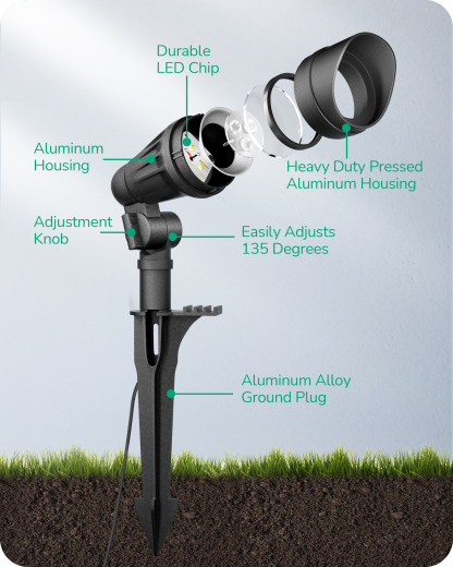 EDISHINE 8 Pack Low Voltage Landscape Lights-HGSL08B