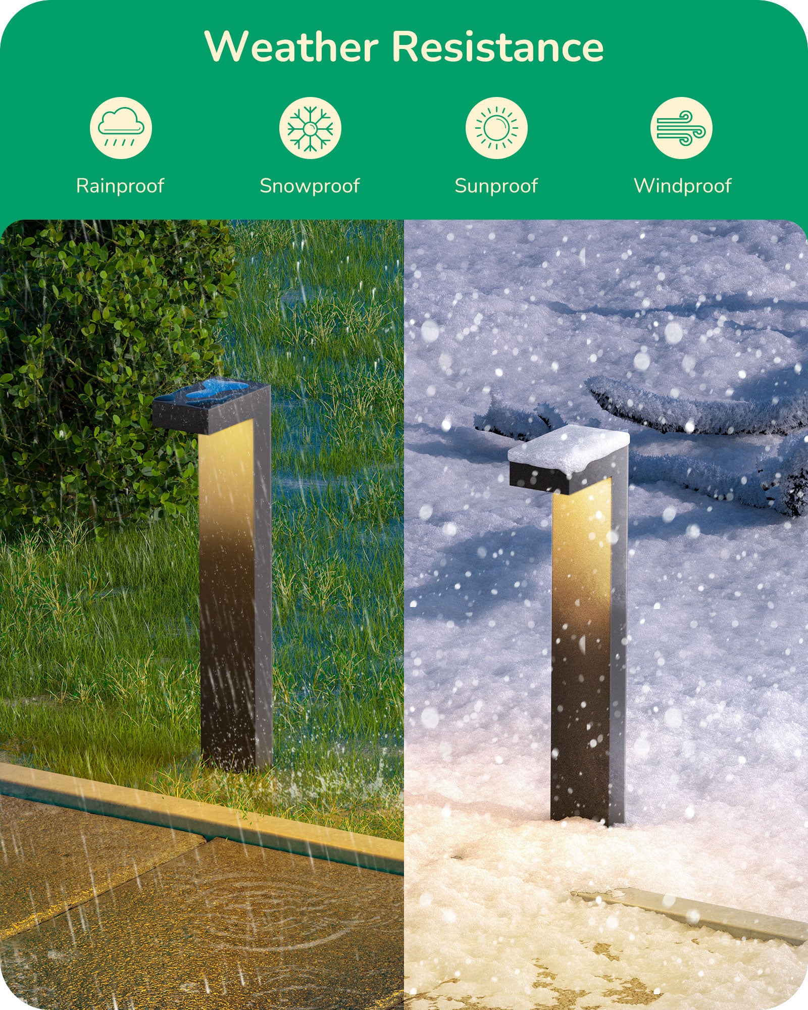 EDISHINE 6 Pack Low Voltage Landscape Lights, 3000K 85LM 3.2W Waterproof, 50,000Hrs LED Pathway Lights, CRI 80 Square Modern Aluminum Housing-HGSL09B