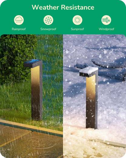 EDISHINE 6 Pack Low Voltage Landscape Lights, 3000K 85LM 3.2W Waterproof, 50,000Hrs LED Pathway Lights, CRI 80 Square Modern Aluminum Housing-HGSL09B