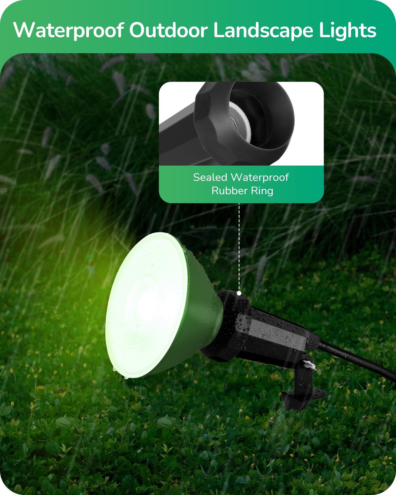EDISHINE 120V Outdoor Spotlight with 6FT Cord (2 Pack)-WHGSL11A
