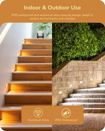 EDISHINE 120V Dimmable LED Step Lights, 2.5W 150LM, 2700K/3500K/5000K, 5%-100% Dimmable IP65 Waterproof, CRI90, Aluminum, Beam Angle 30°, White-HGSL12A