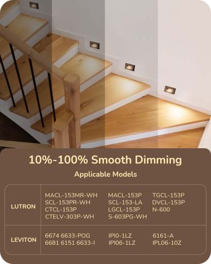 EDISHINE 6 Pack 120V Dimmable LED Step Lights, IP65 Waterproof, 2700K/3500K/5000K, 2.5W 150LM, CRI90, Aluminum, Beam Angle 30°, Brown-HGSL12D