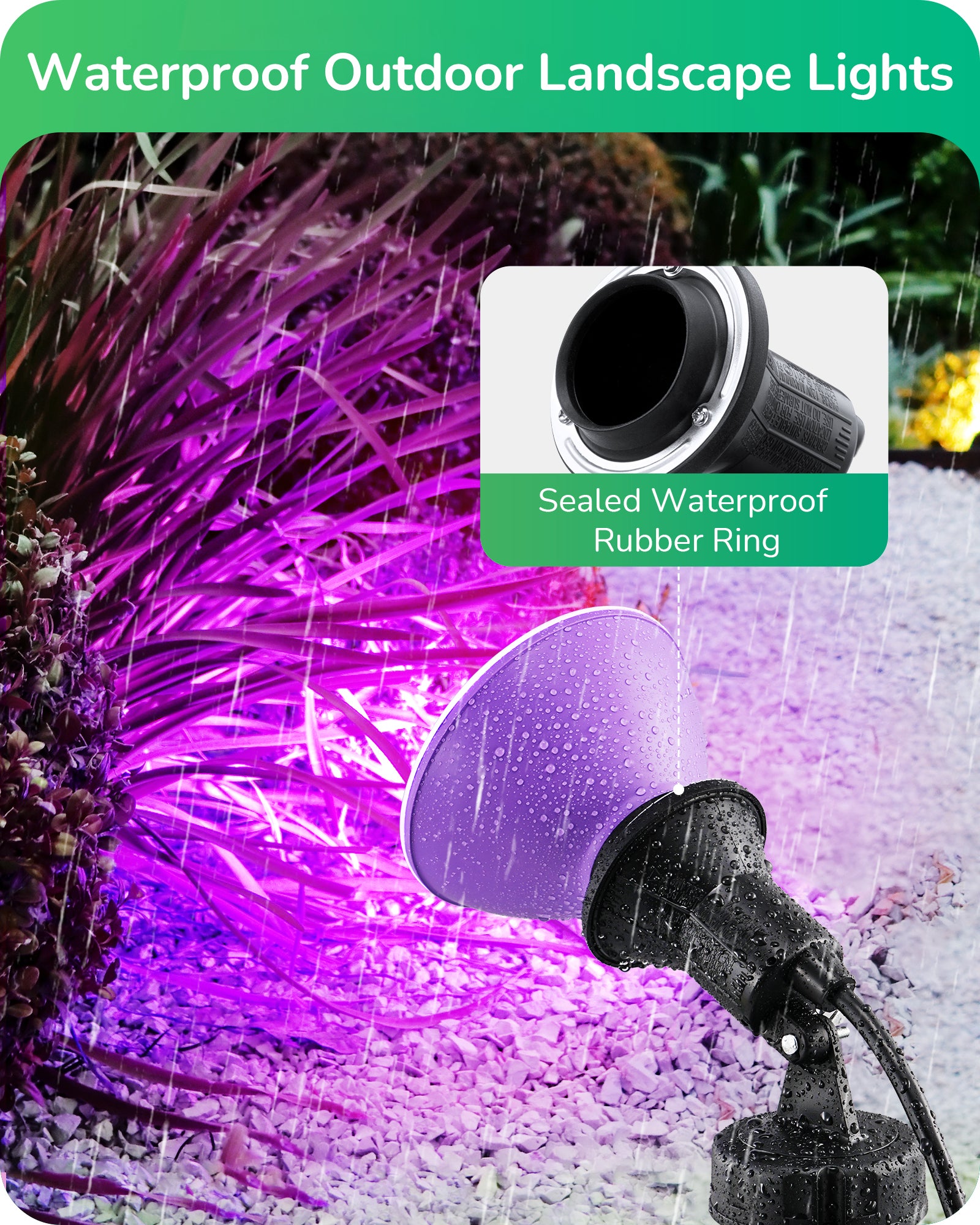 EDISHINE 120V 180° Adjustable Outdoor Spotlights (2 Pack)-HGSL15A-B2B