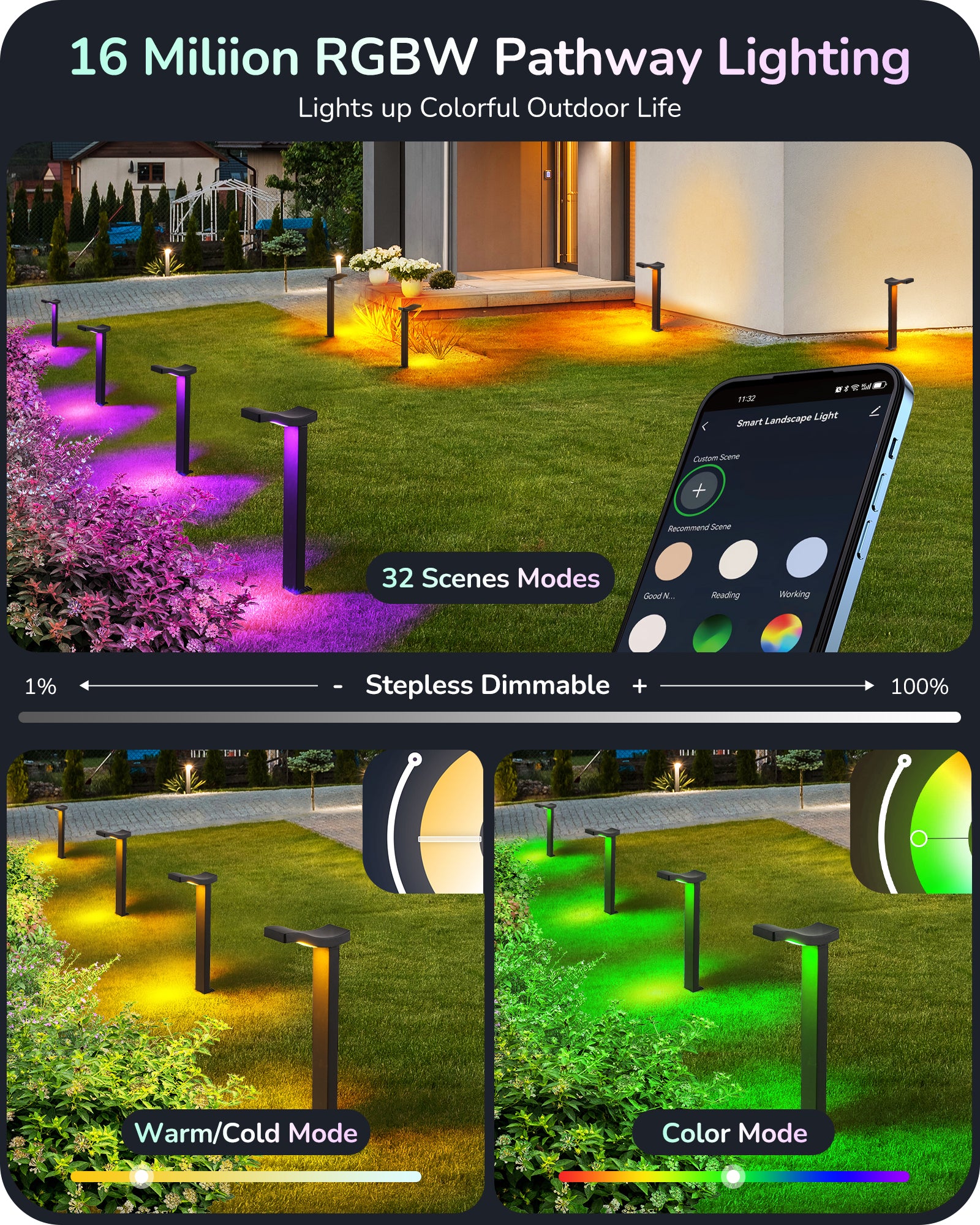 EDISHINE 48FT Smart Christmas Pathway Lights, RGBW 350LM 24V 36W Low Voltage LED Landscape Lighting, 4PCS-HGSL31A