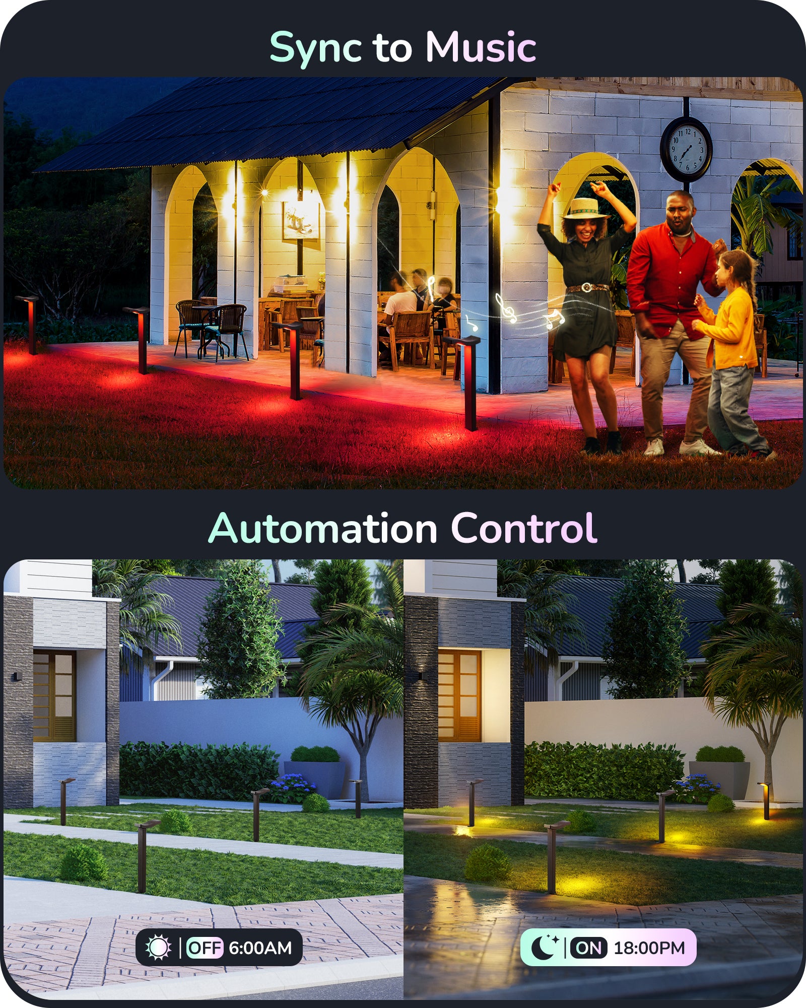 EDISHINE 48FT Smart Christmas Pathway Lights, RGBW 350LM 24V 36W Low Voltage LED Landscape Lighting, 4PCS-HGSL31A