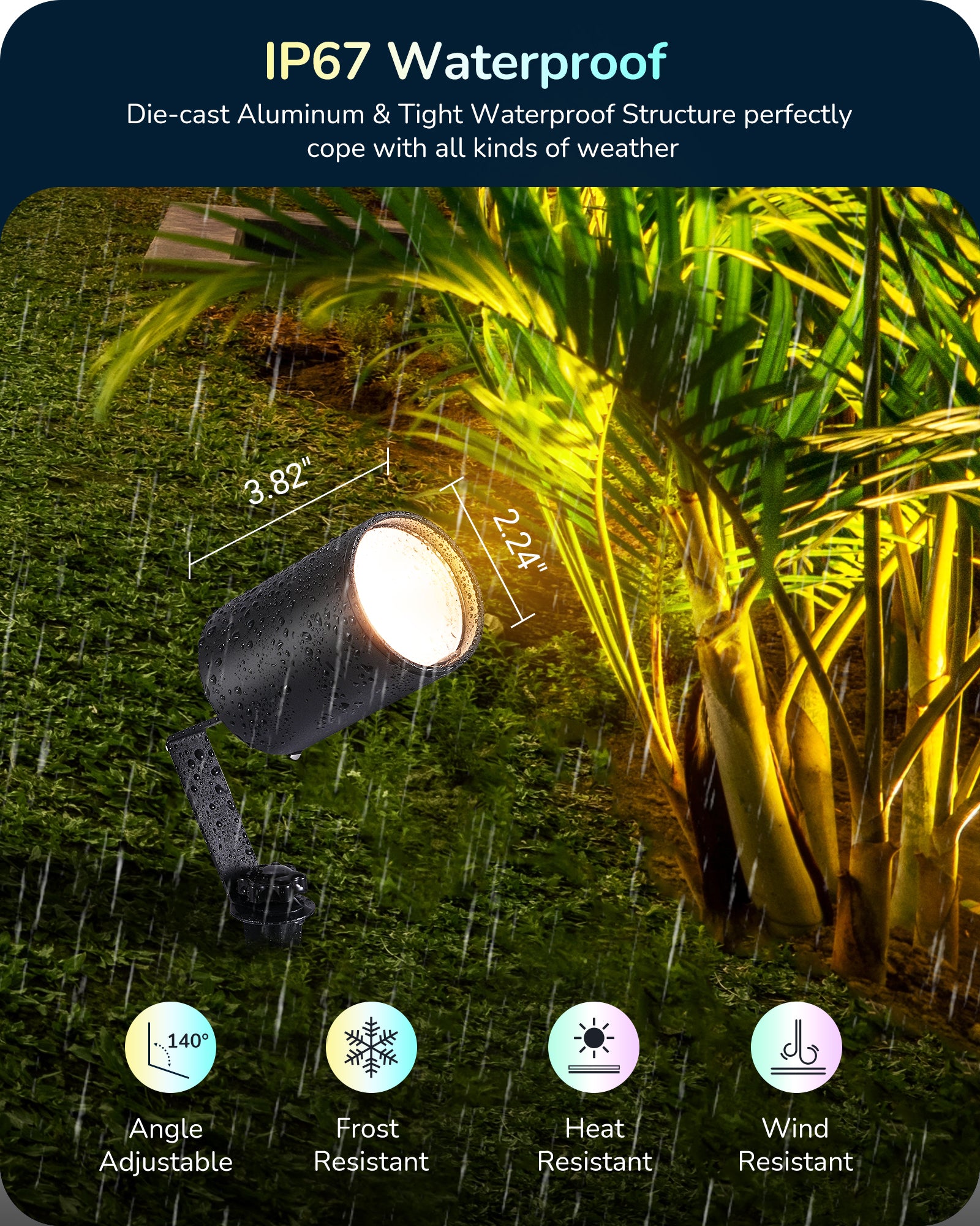 EDISHINE 50ft IP67 Smart Low Voltage Landscape Lights (4 Pack)-HGSL32A