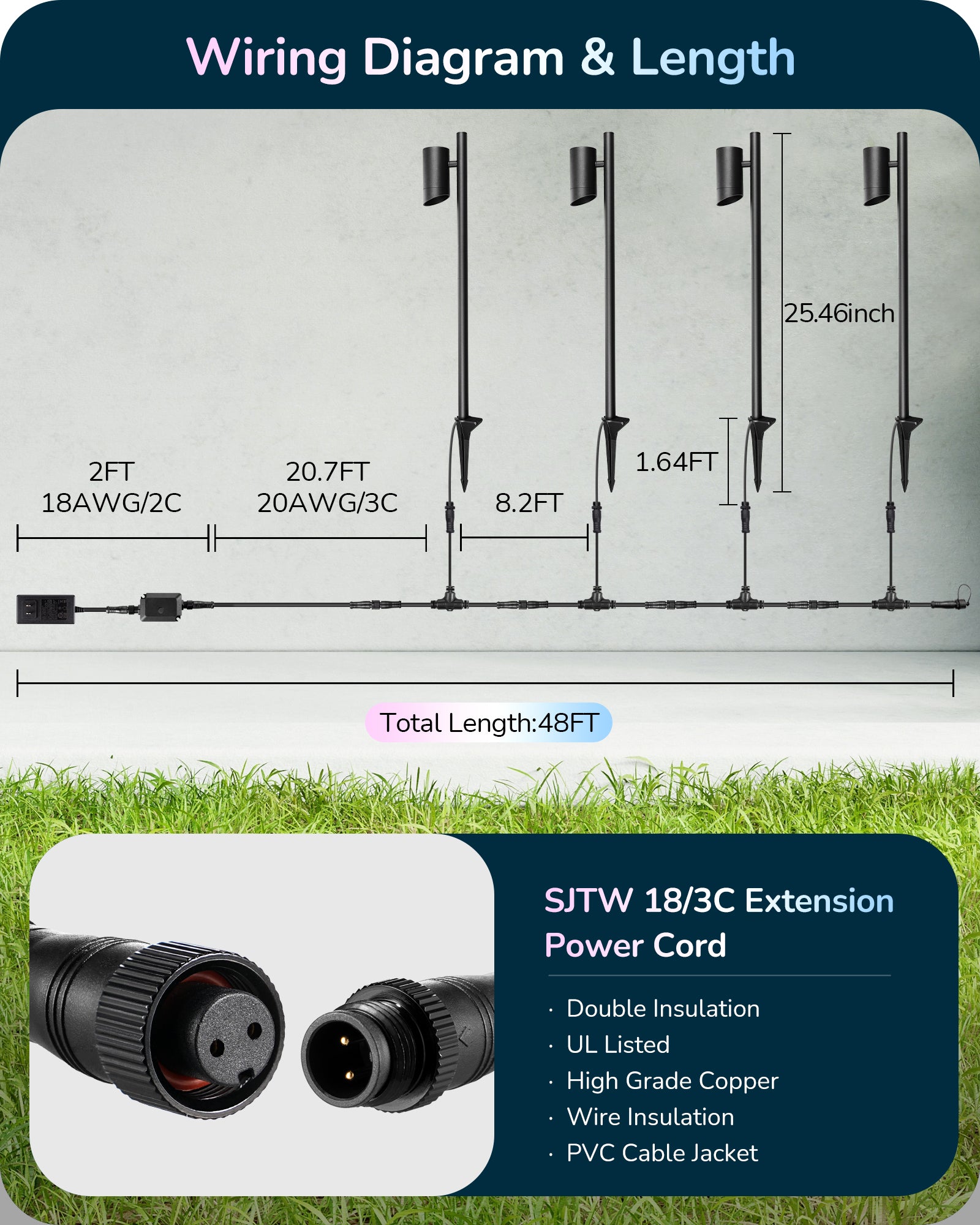 EDISHINE 48ft 12V IP67 Smart Low Voltage Landscape Lights (4 Pack)-HGSL33A