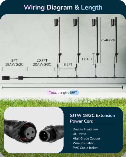 EDISHINE 48ft 12V IP67 Smart Low Voltage Landscape Lights (4 Pack)-HGSL33A